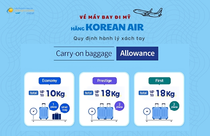 Vé máy bay đi Mỹ hãng Korean hành lý xách tay