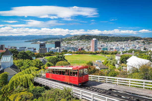 Wellington thủ đô