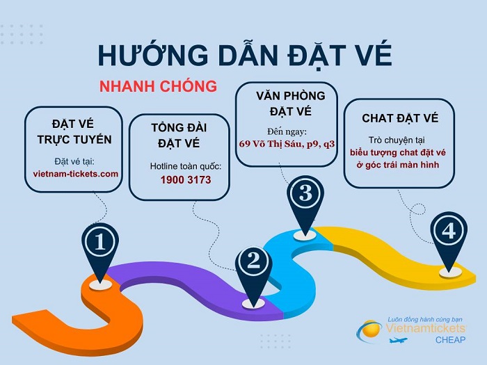  Vietnam Tickets luôn sẵn sàng hỗ trợ bạn khi có các yêu cầu về vé máy bay