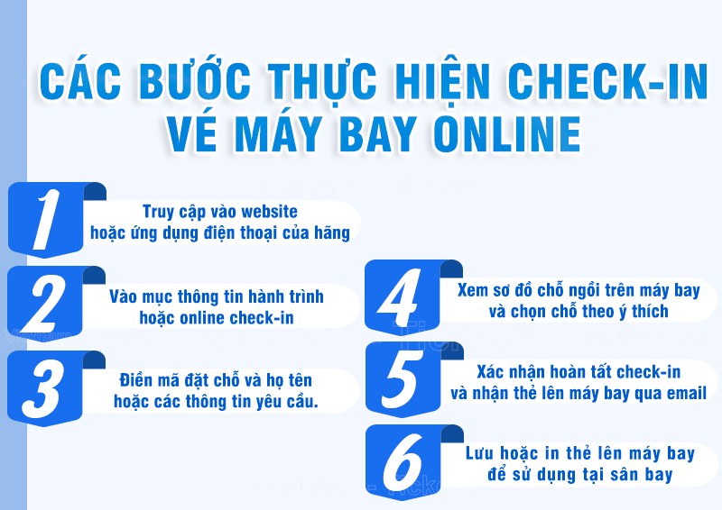 Các bước thực hiện check-in vé máy bay online