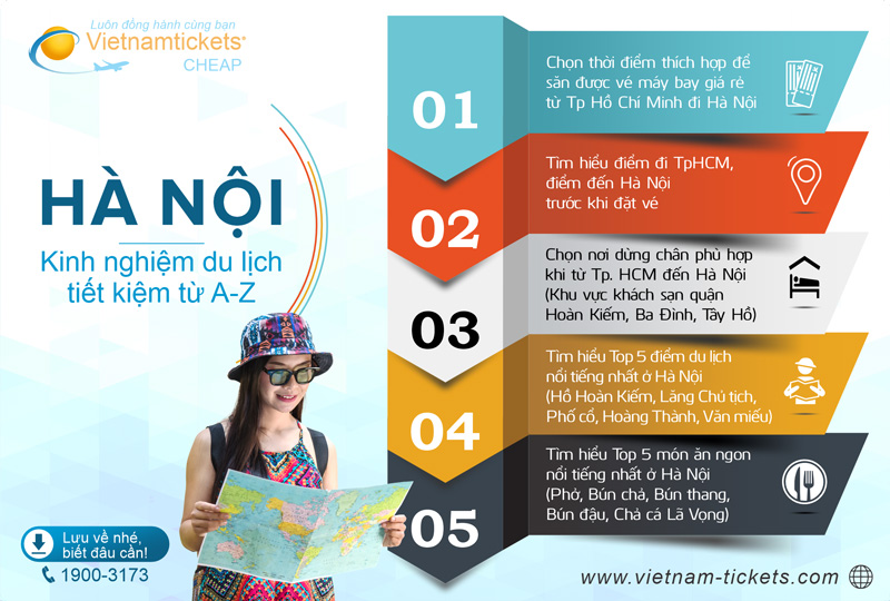 Kinh nghiệm du lịch Hà Nội tiết kiệm từ A đến Z - infographic | Vé máy bay từ TpHCM đi Hà Nội giá rẻ
