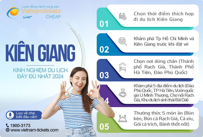 Kinh nghiệm du lịch Kiên Giang đầy đủ nhất - Infographic