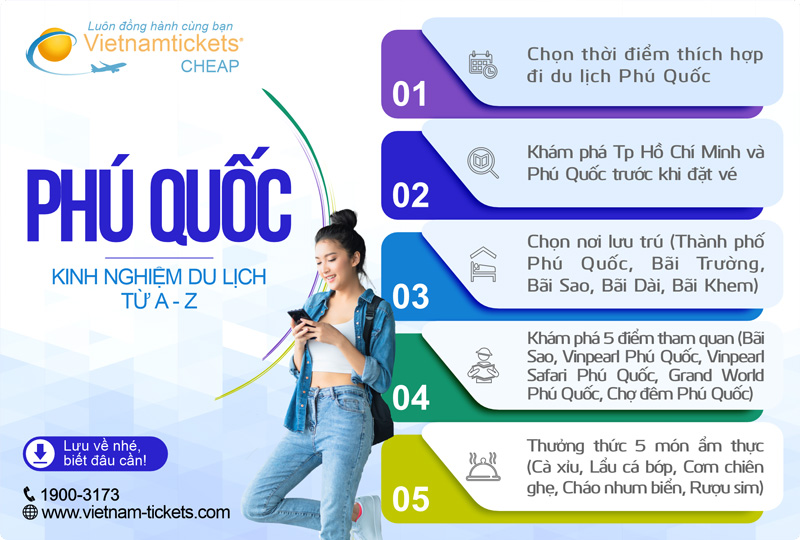 Kinh nghiệm du lịch Phú Quốc tiết kiệm từ A-Z - Infographic