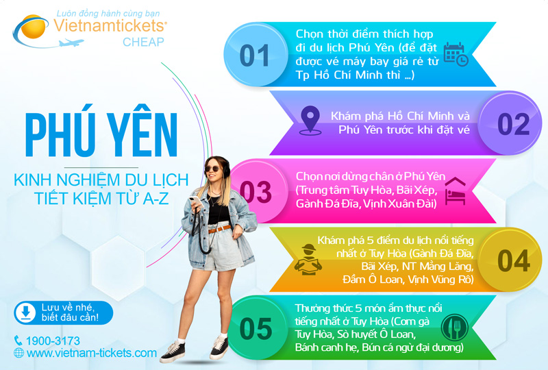 Kinh nghiệm du lịch Phú Yên tiết kiệm từ A đến Z - Infographic