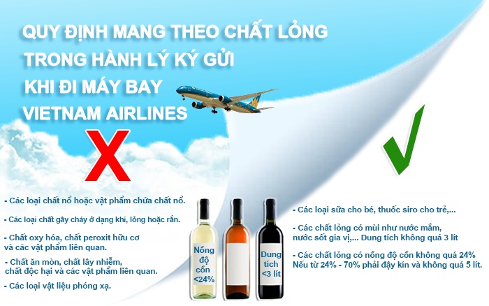 Những lưu ý cần nắm khi mang theo chất lỏng trong hành ký ký gửi Vietnam Airlines  | Quy định hành lý ký gửi Vietnam Airlines