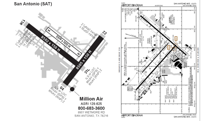 Đường băng sân bay quốc tế San Antonio