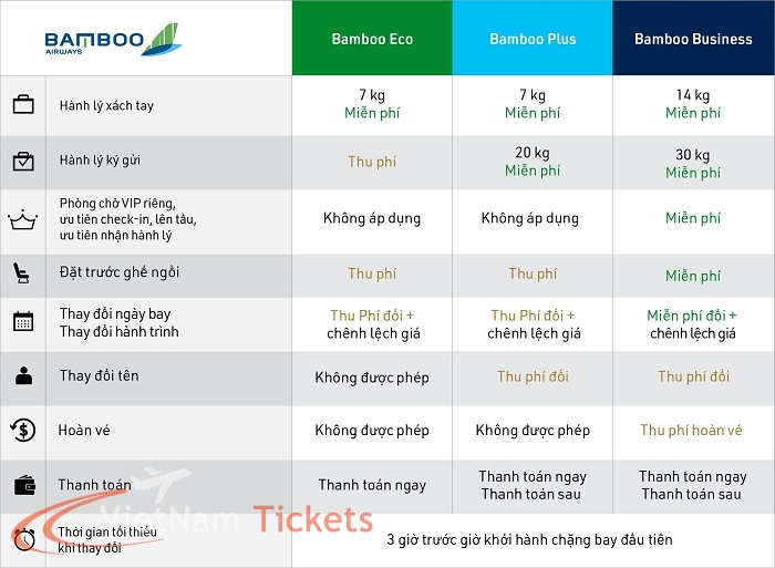 bamboo airways la gi cach dat ve bamboo moi nhat 9