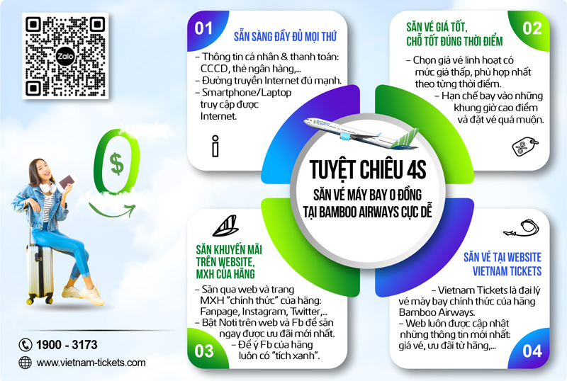 Tuyệt chiêu 4S Săn vé máy bay 0 đồng tại Bamboo Airways cực dễ - Infographic