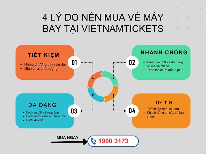 Vietnam Tickets là đại lý vé máy bay chất lượng và uy tín