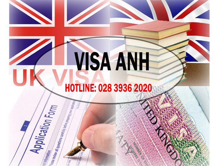 Visa Anh